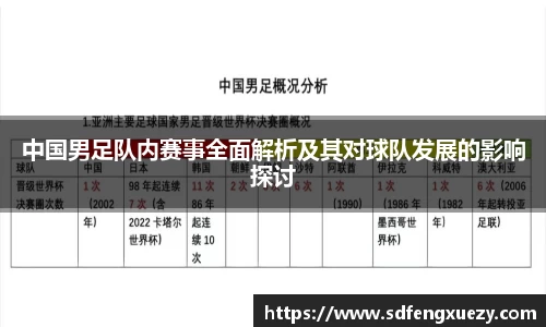 中国男足队内赛事全面解析及其对球队发展的影响探讨