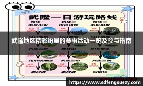 武隆地区精彩纷呈的赛事活动一览及参与指南
