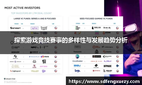 探索游戏竞技赛事的多样性与发展趋势分析