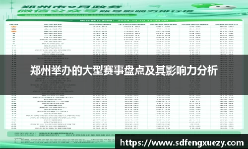 郑州举办的大型赛事盘点及其影响力分析