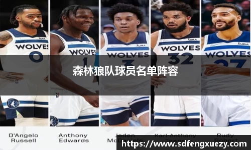 森林狼队球员名单阵容