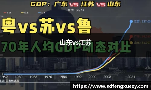 山东vs江苏
