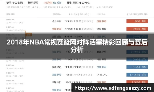 2018年NBA常规赛篮网对阵活塞精彩回顾与赛后分析