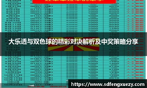 大乐透与双色球的精彩对决解析及中奖策略分享