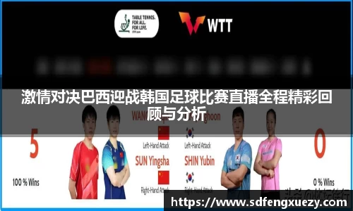 激情对决巴西迎战韩国足球比赛直播全程精彩回顾与分析