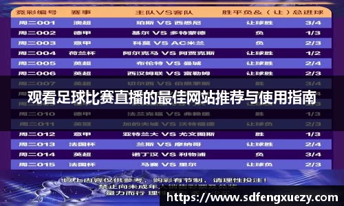观看足球比赛直播的最佳网站推荐与使用指南