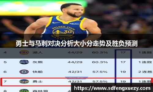 勇士与马刺对决分析大小分走势及胜负预测