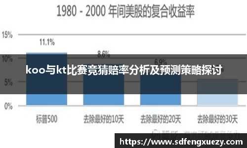 koo与kt比赛竞猜赔率分析及预测策略探讨